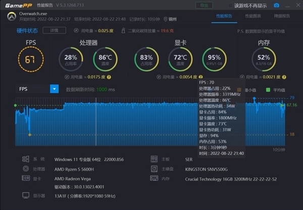1250元的R5-5600H迷你（Mini）主机 到底值不值
